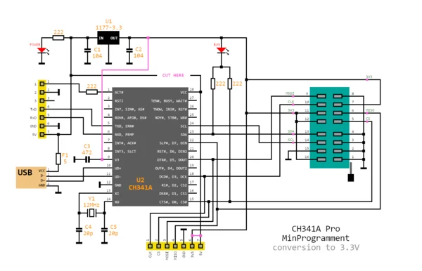 Schematic of the CH341A Pro MinProgrammer 3.3V conversion, with the trace to cut marked "CUT HERE" between the AMS1117-3.3 regulator and CH341A pin 9